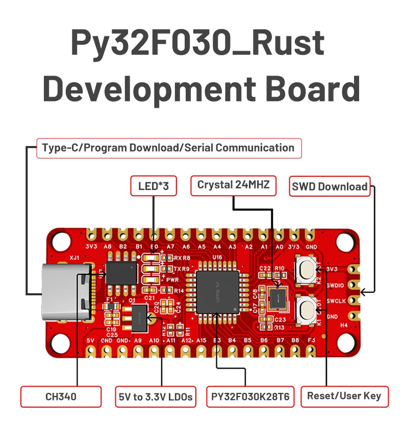 Py32f030k28t6 Core Board 32-bit Arm Microcontroller 48mhz Embedded Entry Development Board