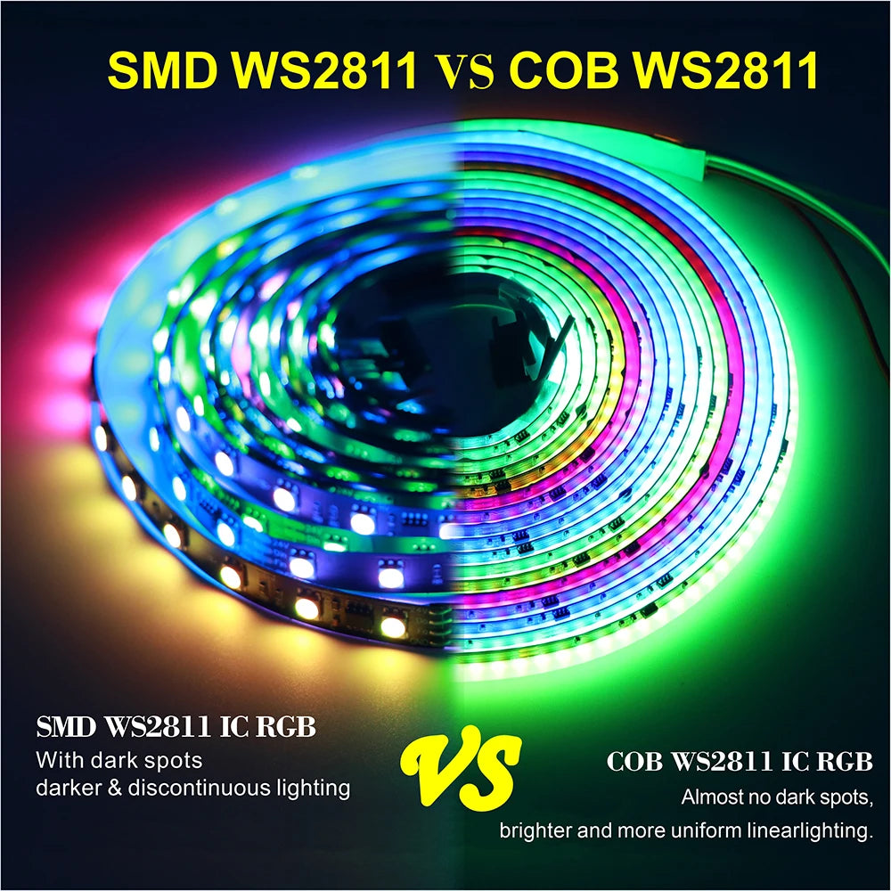 FOB COB Light Strip, SPI Addressable WS2811, Dreamy Colors, 360/480/576/720 LEDs, Low-Voltage 5V/12V/24V RGB LED Light Strip