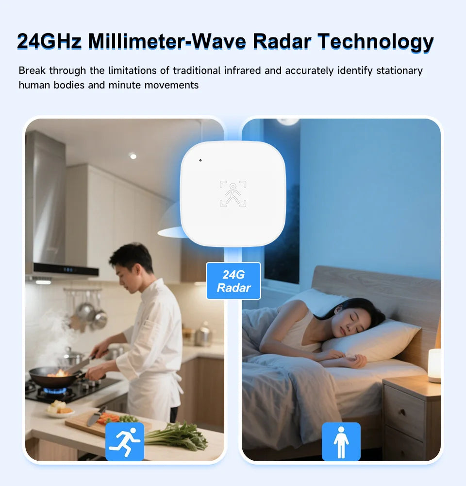 Smart Life Zigbee 24G MmWave Radar Motion Sensor Human Presence Detector Battery Powered Breathing Monitor for Home Automation