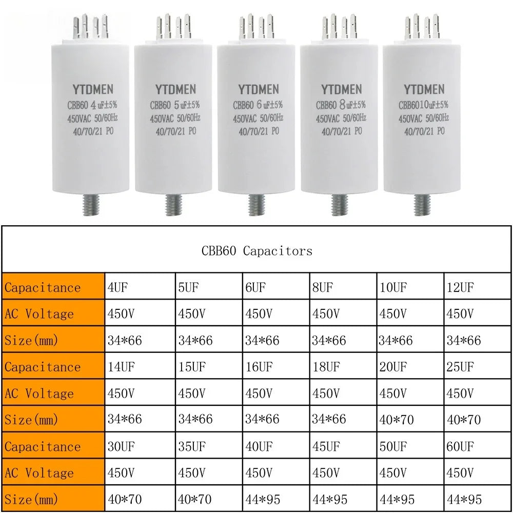 1Pcs CBB60 Starting Capacitor 450V AC 14uF 15uF 16uF 18uF 20uF 25uF Double Insert Screw for Air Compressor Water Pump