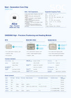ZED-F9K-01A 184-Channel GNSS Module Development Board RTK NMEA/UBX/RTCM3.3 Protocols RTK Convergence  10s 2.7-3.6V Supply