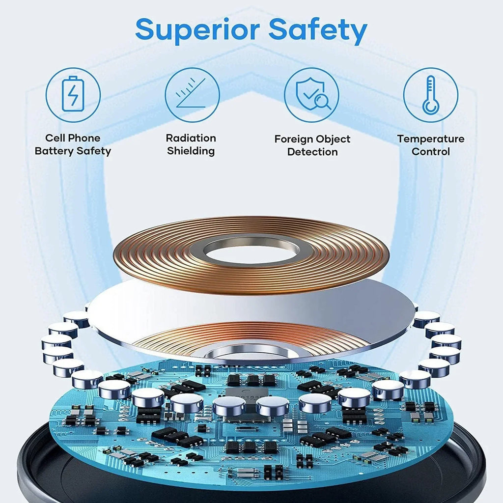 30W Wireless Charger Fast Charging Pad  For iPhone 17 16 15 14 Pro XS Max XR For Samsung S26 S25 S23 S9 S8 Note 10