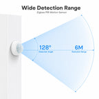 Tuya Zigbee 3.0 Motion Sensor Infrared Human Body Infrared Sensor Works With Tuya Smart Life Zigbee2MQTT Home Assistant ZHA