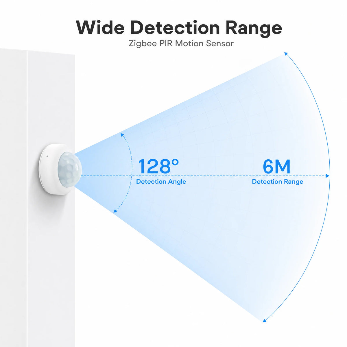 Tuya Zigbee 3.0 Motion Sensor Infrared Human Body Infrared Sensor Works With Tuya Smart Life Zigbee2MQTT Home Assistant ZHA
