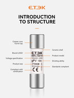 ETEK Solar DC 1000V PV Fuses 15A 20A 25A Ceramic GPV Fuse  10x38mm for Solar System Protection EKFL-10D