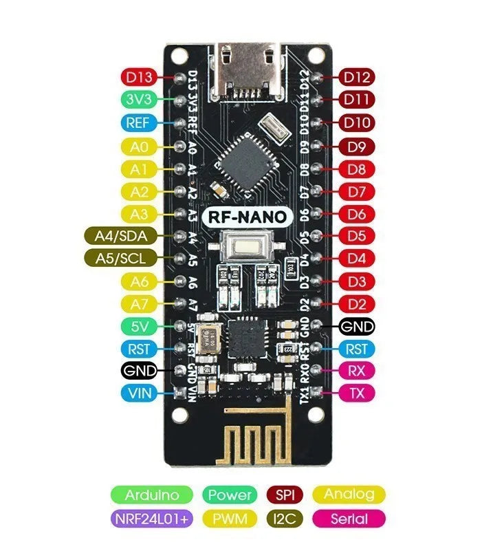 RF-Nano for Arduino Nano V3.0, Micro USB Nano Board ATmega328P QFN32 5V 16M CH340, Integrate NRF24L01+2.4G wireless