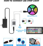 (EU Plug) LED Strip Light RGB Music Sync Color Changing  Sensitive Built-in Mic, App LED Lights DC12V Flexible
