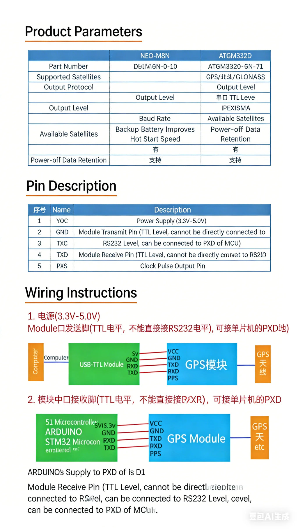 ATGM332D 5N71 GPS Beidou GLONASS Tri Mode Satellite Receiver Module SMA Replacement for NEO M8N