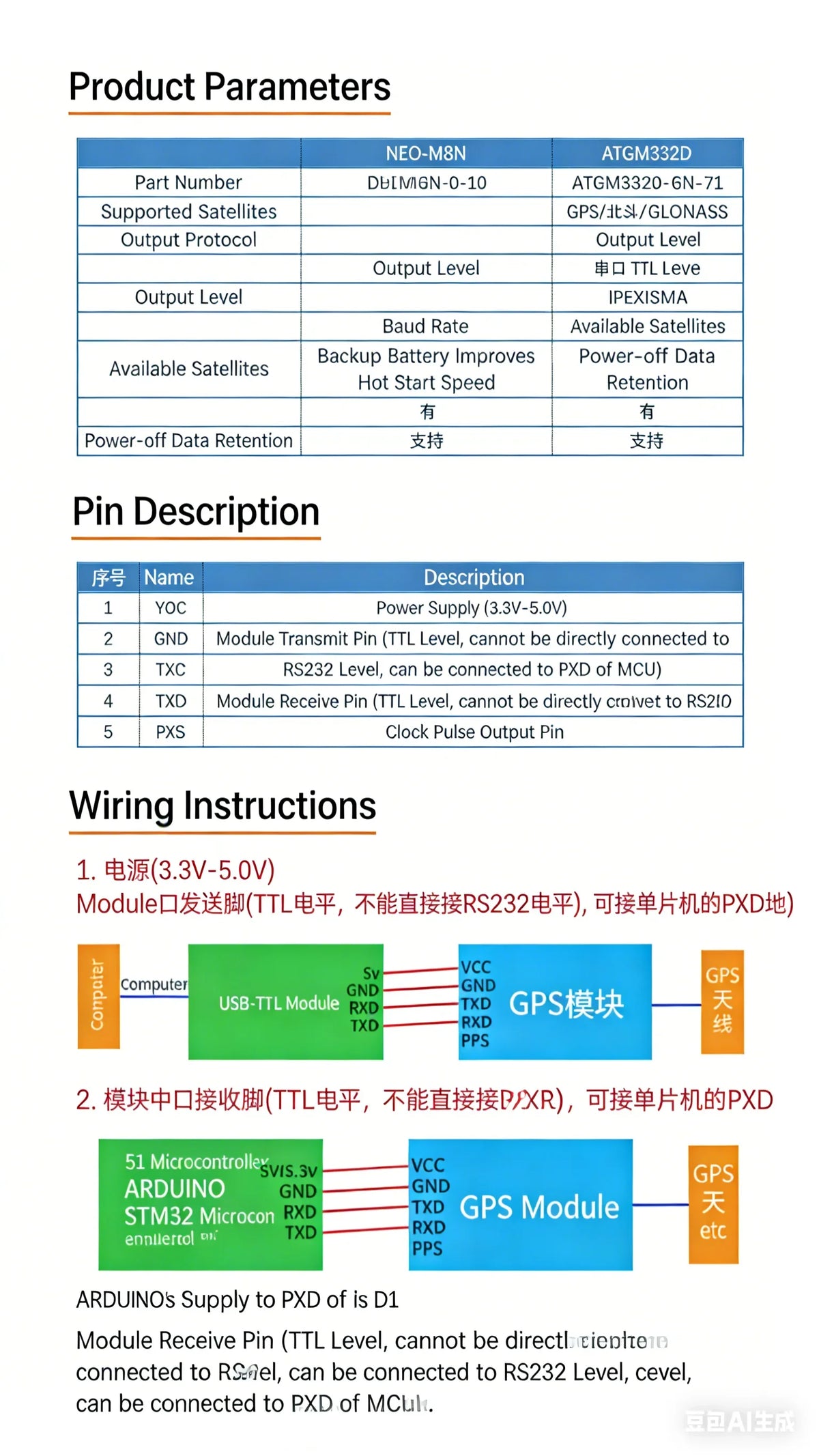 ATGM332D 5N71 GPS Beidou GLONASS Tri Mode Satellite Receiver Module SMA Replacement for NEO M8N