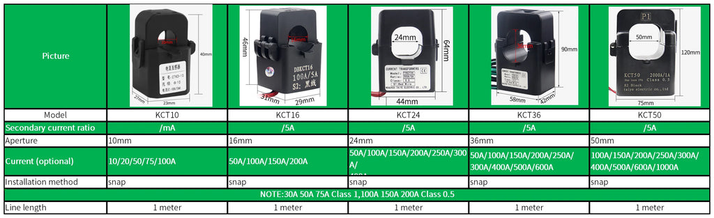 KCT16  Split Core Current Transformer Open Miniature Small 50/5 100/5 150/5 200/5 Class 0.5