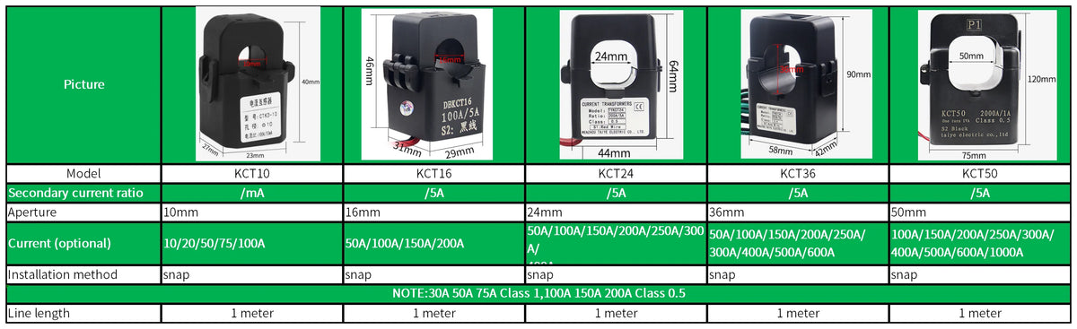 KCT16  Split Core Current Transformer Open Miniature Small 50/5 100/5 150/5 200/5 Class 0.5