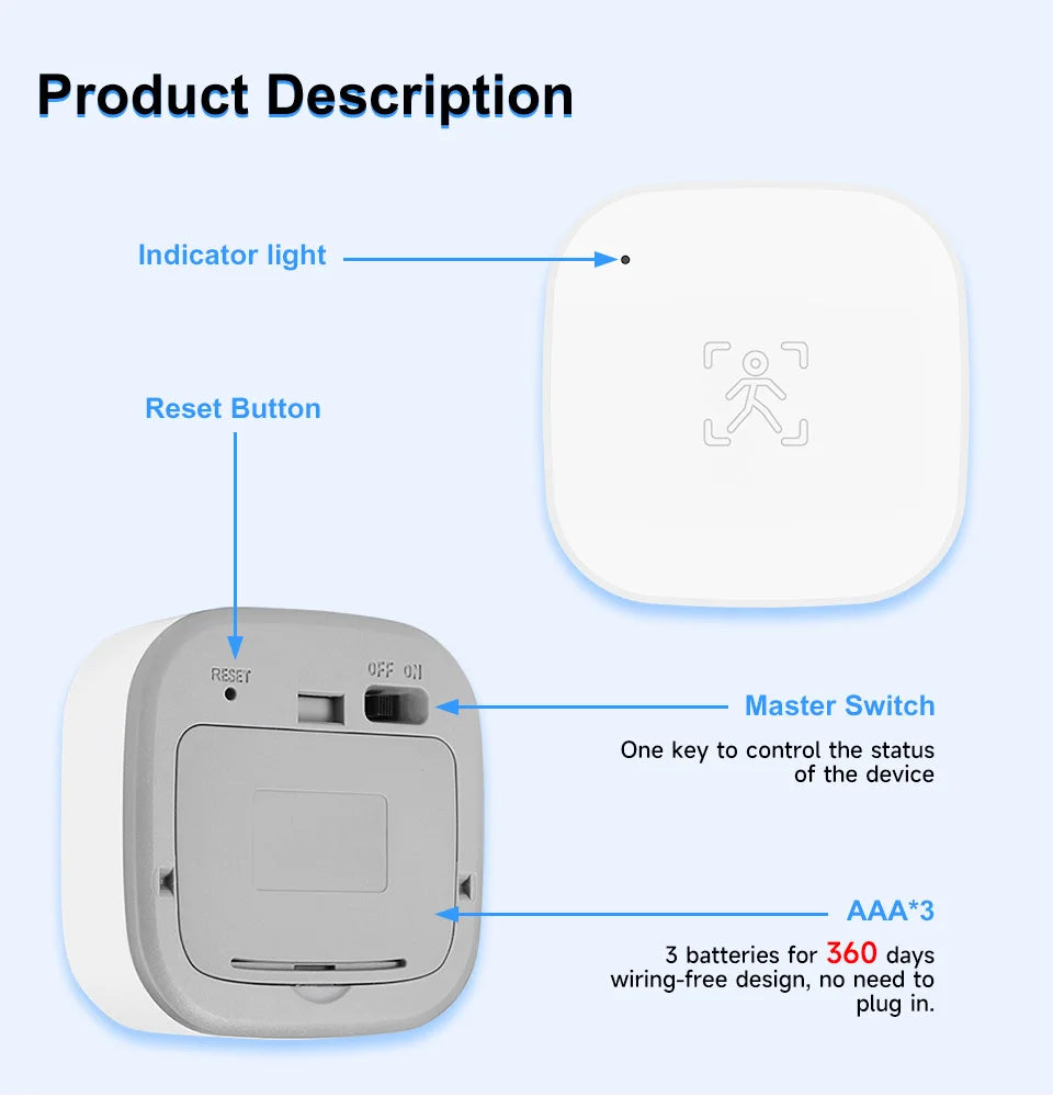Smart Life Zigbee 24G MmWave Radar Motion Sensor Human Presence Detector Battery Powered Breathing Monitor for Home Automation