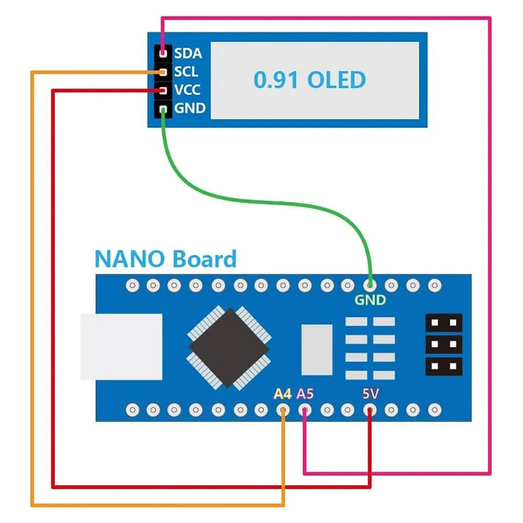 0.91 Inch OLED Display Module White/Blue OLED 128X32 LCD LED Display SSD1306 12832 0.91 IIC I2C Communicate for Arduino