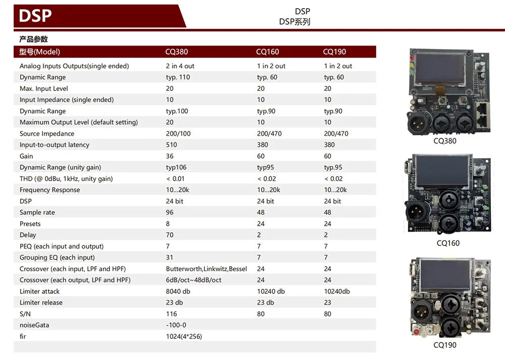 ShennDare CQ380 Digital DSP Module 96kHz 2 In 4 Out Audio Processor FIR Filter for Power Amplifier Speaker Management