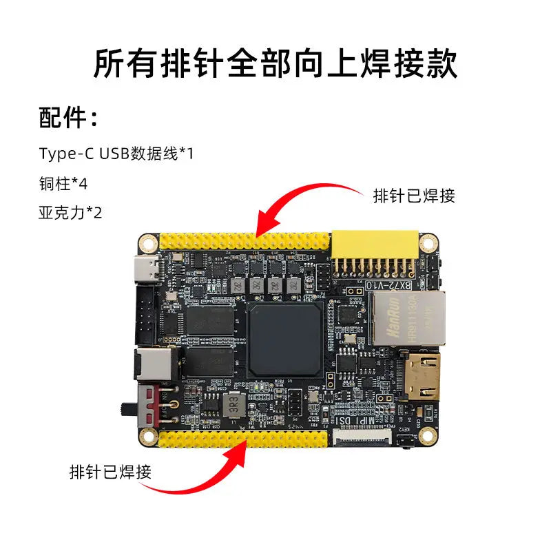 Xilinx ARTIX-7 FPGA Core Board, GOWIN Development Board,XC7A35/50/100/200T, HDMI, Ethernet, MIPI BX72