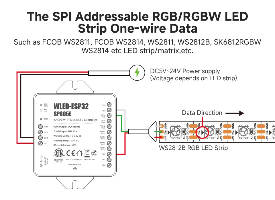 SP805E ESP32 WLED Controller WiFi Music LED Controller for Addressable WS2811 WS2812 WS2814 WS2815 SK6812 PWM CCT RGB Cob Strips