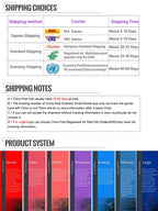 ROW Resistor 0402x4 SMD Network Resistance 0402 8P4R 0Ω To 2MΩ 51Ω 100Ω 330Ω 2KΩ 10KΩ 220KΩ 15Ω 36Ω 68Ω 200Ω 680Ω 5.1KΩ 47KΩ 1MΩ