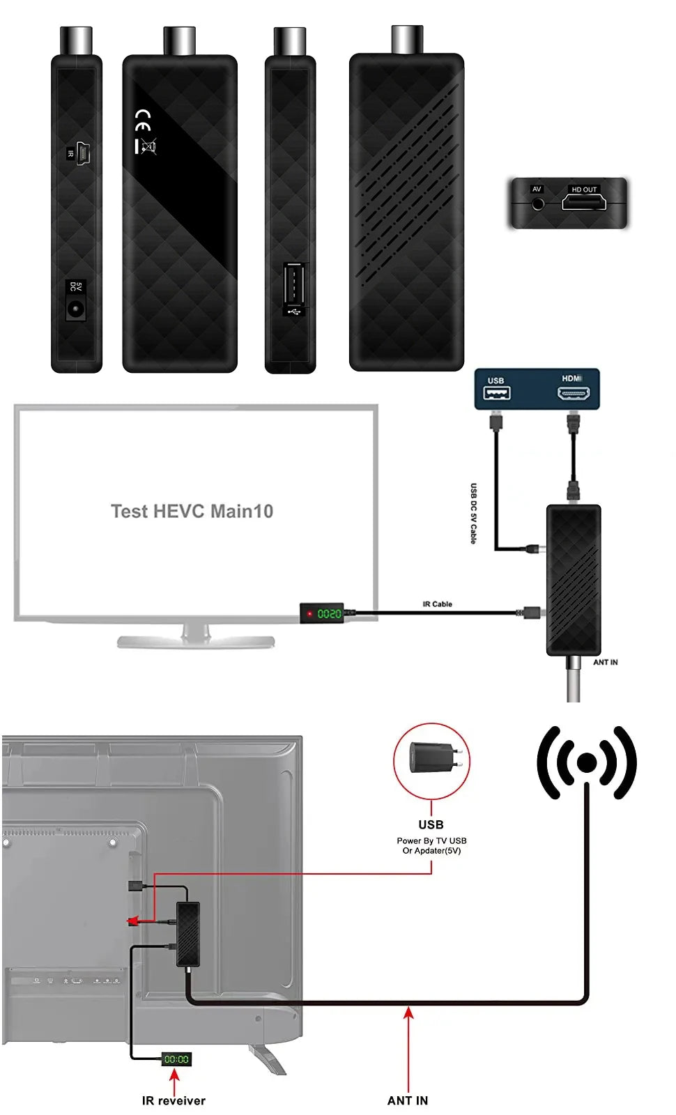 Dluxury U3mini DVB T2 DVB C Digital TV Decoder HD Free TV Channels 7Days EPG TV Tuner for Spain France Itlay Columbia ect