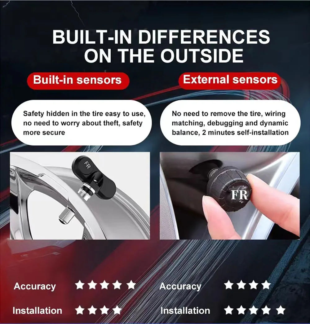 Smart Solar Power TPMS Car Tire Pressure Monitoring System Alarm Tyre Air Pressure Meter Gauge Temperature Warning 4 Sensors