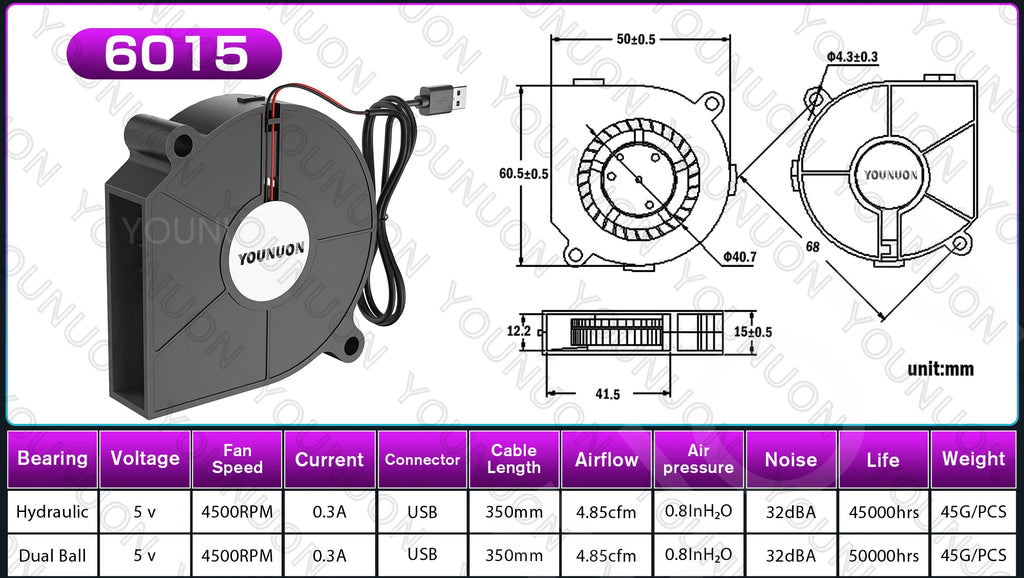 DC 5V USB  40MM 50MM 60MM 75MM 97MM 120MM Cooling Fan Brushless Motor Case Fan Blower Fan Humidifier Fan Induction Cooker Fan