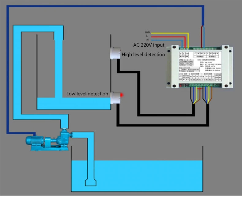 XKC-C350 AC110v-260v Cheap Small Sized Automatic Water Level Controller with Sensors for Water Pump and Valve Draining Pumping
