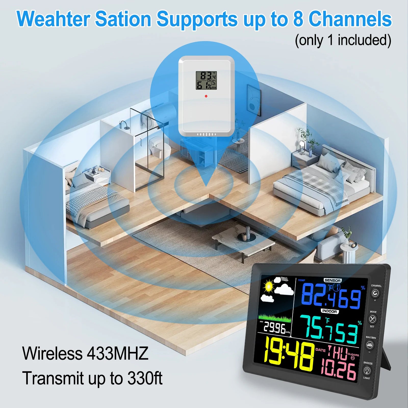 2025 Digital Thermometer Wireless Weather Station with 8.3'' Color Screen 3-in-1 Indoor/Outdoor Sensor Dew Point Monitor