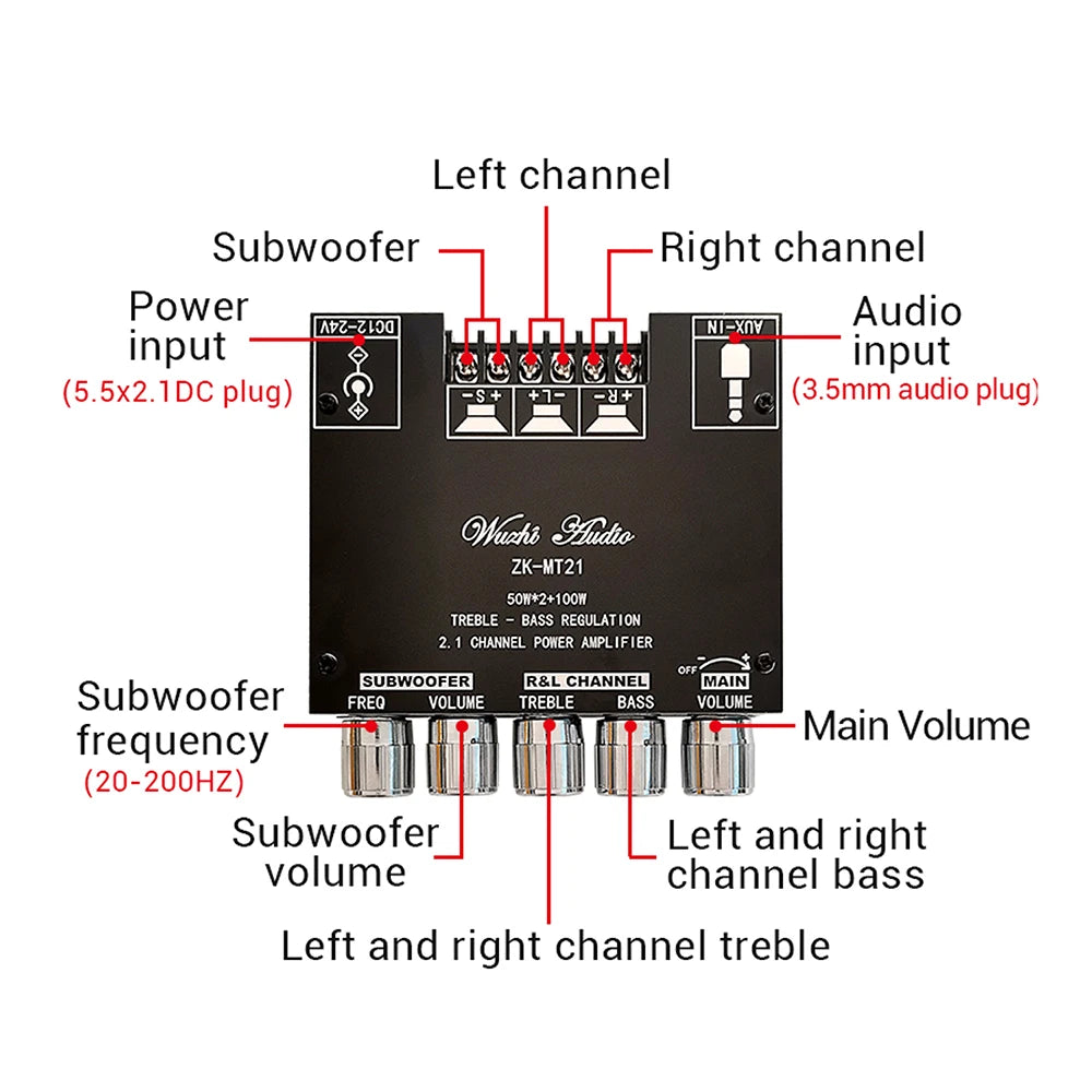 MT21 2.1 Channel Bluetooth 5.0 Digital Amplifier Module 100W+50W+50W Subwoofer Audio Board Treble Bass Adjustment AUX Input for Speaker DIY