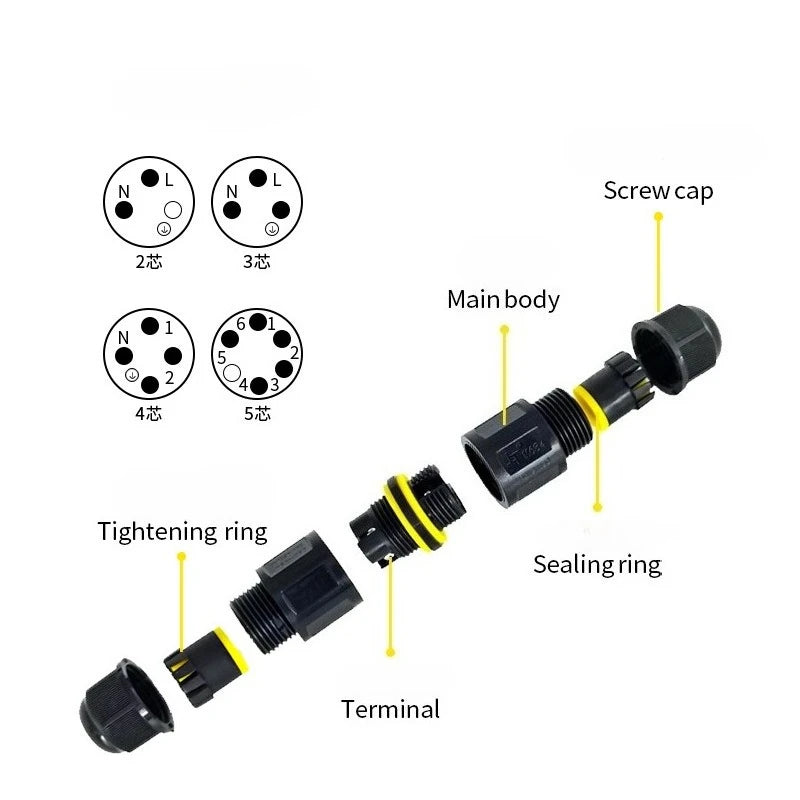 2pcs Waterproof Outdoor IP68 Electrical Cable Connector 2P3P4P M20 Plug 5-11mm Terminal Block External Power Cord Junction Box