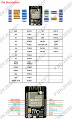 ESP32-CAM WiFi Module ESP32 serial to WiFi ESP32 CAM Development Board 5V Bluetooth with OV2640 Camera Module + 3DBI Antenna