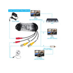 AHD Camera Cables 5M/10M/15M/20M/30M BNC Cable Output for DC Plug Cable for Analog AHD CCTV DVR Drop Shipping