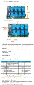 DC5V/7-28V Power Supply ESP8266 30A 8 Way WiFi Relay Module ESP-12F 8 Channel Development Board