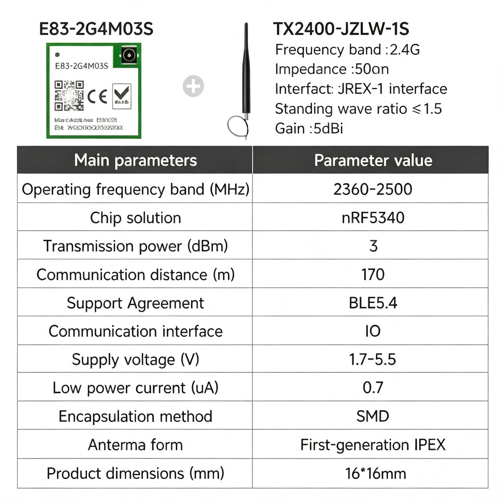 E73-2G4M08S1C/CX  E73-2G4M08S1E/EX E83-2G4M03S EBYTE E73 Series Wireless BLE Module BLE4.0/5.1/5.1 nRF52840 nRF52833 nRF5340
