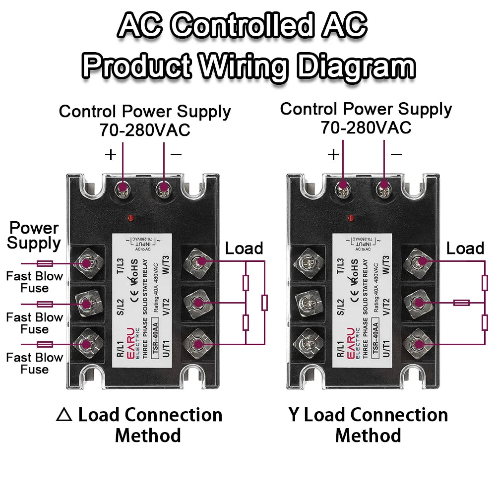 EARU Three Phase Solid State Relay Module DC Control AC SSR AC Control AC 10A 25A 40A 60A 80A 100A 150A 200A Heat Sink 480VAC