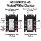 EARU Three Phase Solid State Relay Module DC Control AC SSR AC Control AC 10A 25A 40A 60A 80A 100A 150A 200A Heat Sink 480VAC