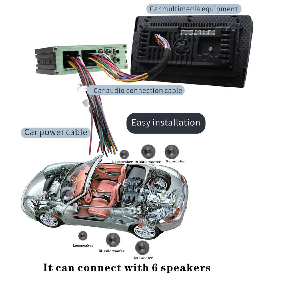 Car DSP Digital Audio Processor Support APP Control Navigation Sound Quality Enhancement Effect for Car Audio Enhancement