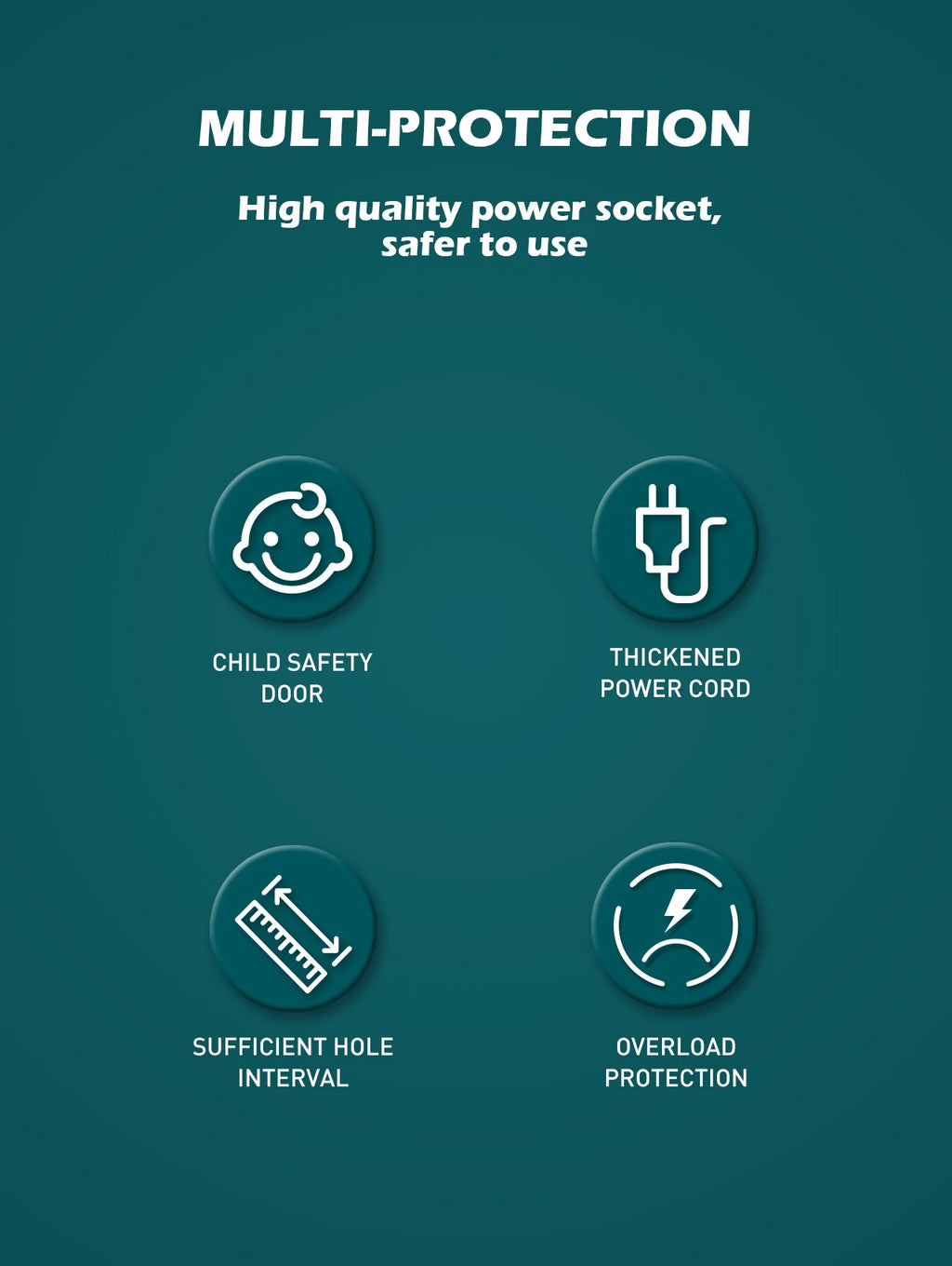 LDNIO Universal Power Strip with 65W GaN USB Charer 3250W Extension Cable Network Filter Surge Protector  EU/US/UK Plug Socket