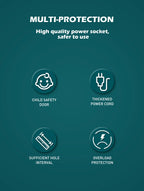 LDNIO Universal Power Strip with 65W GaN USB Charer 3250W Extension Cable Network Filter Surge Protector  EU/US/UK Plug Socket