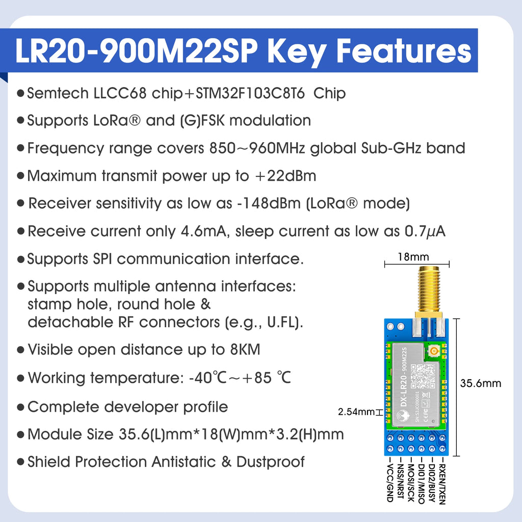 LLCC68 LoRa Wireless Module 868Mhz 915Mhz 433 475Mhz DX-LR20 22dBm 8KM Long Range SMD RF Module Power Supply