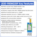 LLCC68 LoRa Wireless Module 868Mhz 915Mhz 433 475Mhz DX-LR20 22dBm 8KM Long Range SMD RF Module Power Supply