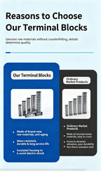 Dual Row Strip Screw Terminal Block TB1503-TB151 15A  Fixed Wiring Board Wire Connector for Electronic Components