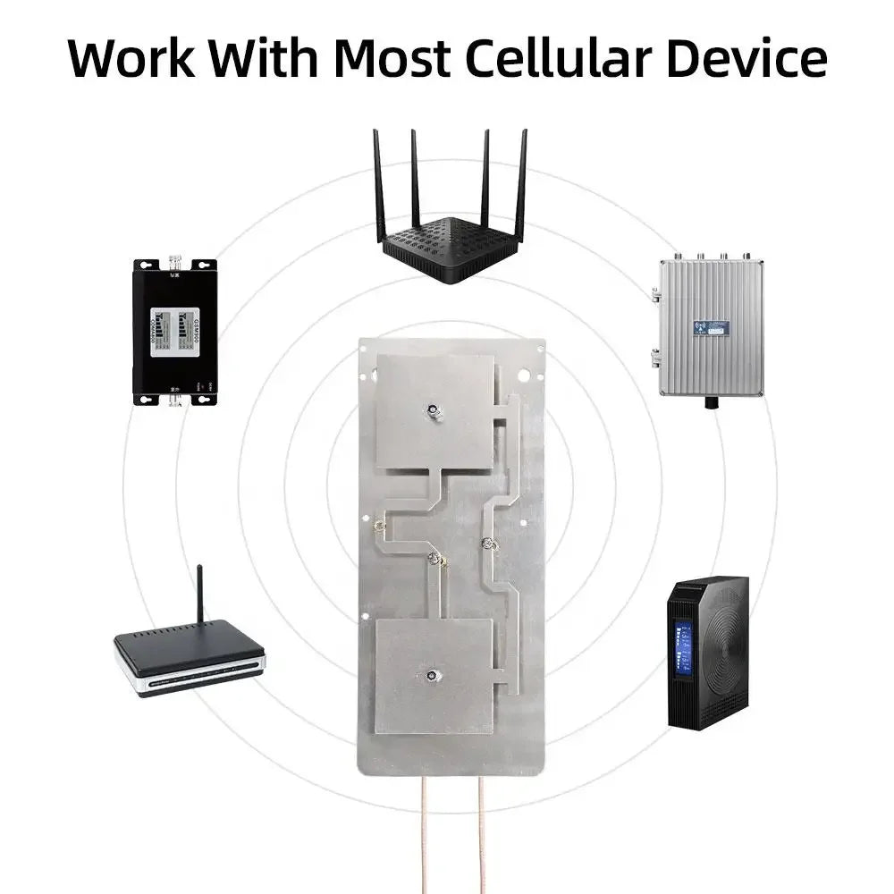 2.4G 5.8G WIFI Dual Band Wireless Router Module AP Bridge Amplifier Antenna High Gain 9-12dBi 2400-2500/5150-5850MHz