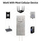 2.4G 5.8G WIFI Dual Band Wireless Router Module AP Bridge Amplifier Antenna High Gain 9-12dBi 2400-2500/5150-5850MHz