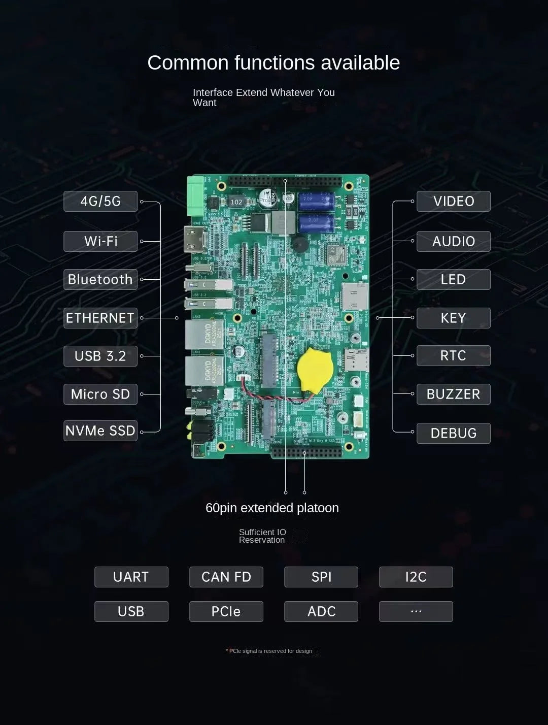 Chuanglong RK3576 Industrial SBC: 8-Core ARM Processor with Embedded Linux for Automation Control