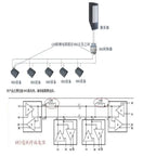 RS485 terminal matching resistor 120R CAN bus matching resistor 120 ohms 485 communication impedance 0.25W 0.5W 100 pieces