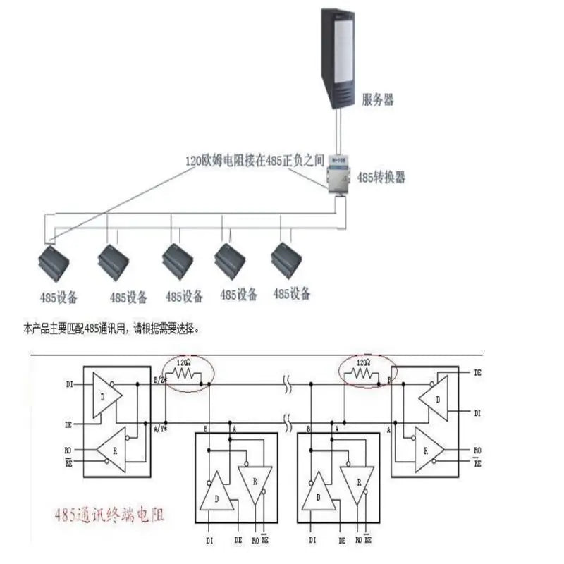 RS485 terminal matching resistor 120R CAN bus matching resistor 120 ohms 485 communication impedance 0.25W 0.5W 100 pieces