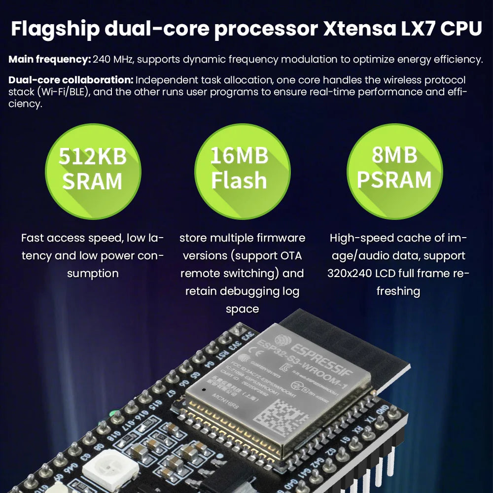 ESP32-S3-DevKitC-1 N16R8 Development Board Two Type C Integrated Wi-Fi&Bluetooth 44Pin Compatible Arduino IDE ESP-IDF Optional
