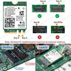 Tri Band WiFi6E AX210NGW 5400Mbps Bluetooth 5.4 802.11AX Wireless Wi-Fi 6E AX210 For Intel AX210NGW M.2 NGFF WiFi Card Win10/11