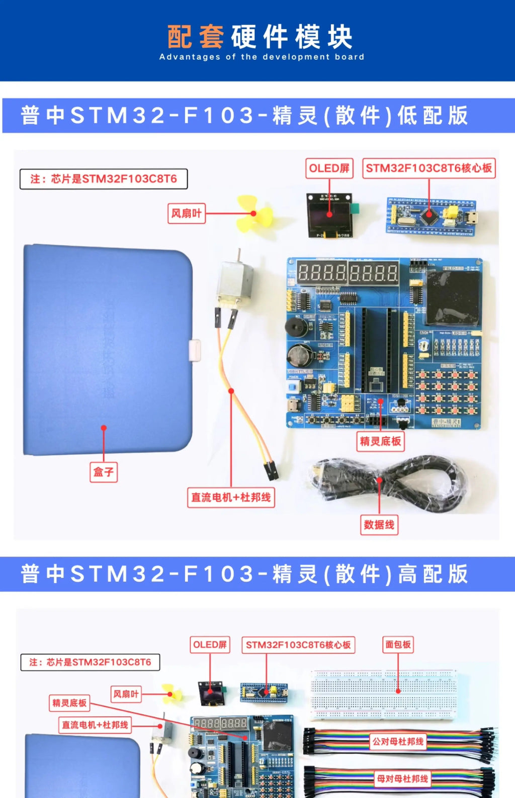 STM32 Development Board Beginner Learning Kit STM32 Microcontroller Small System Board