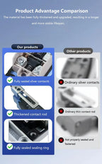 High-Quality Water and Oil Proofing Limit Switches TZ-8104, TZ-8108, TZ-8111, TZ-8122, Small Contact Type Limit Switches