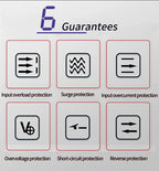 3 Phase Current Transmitter 2A 5A 10A 20A 50A 4-20mA 0-10V 0-5V AC Current Transducer AC Current Sensor